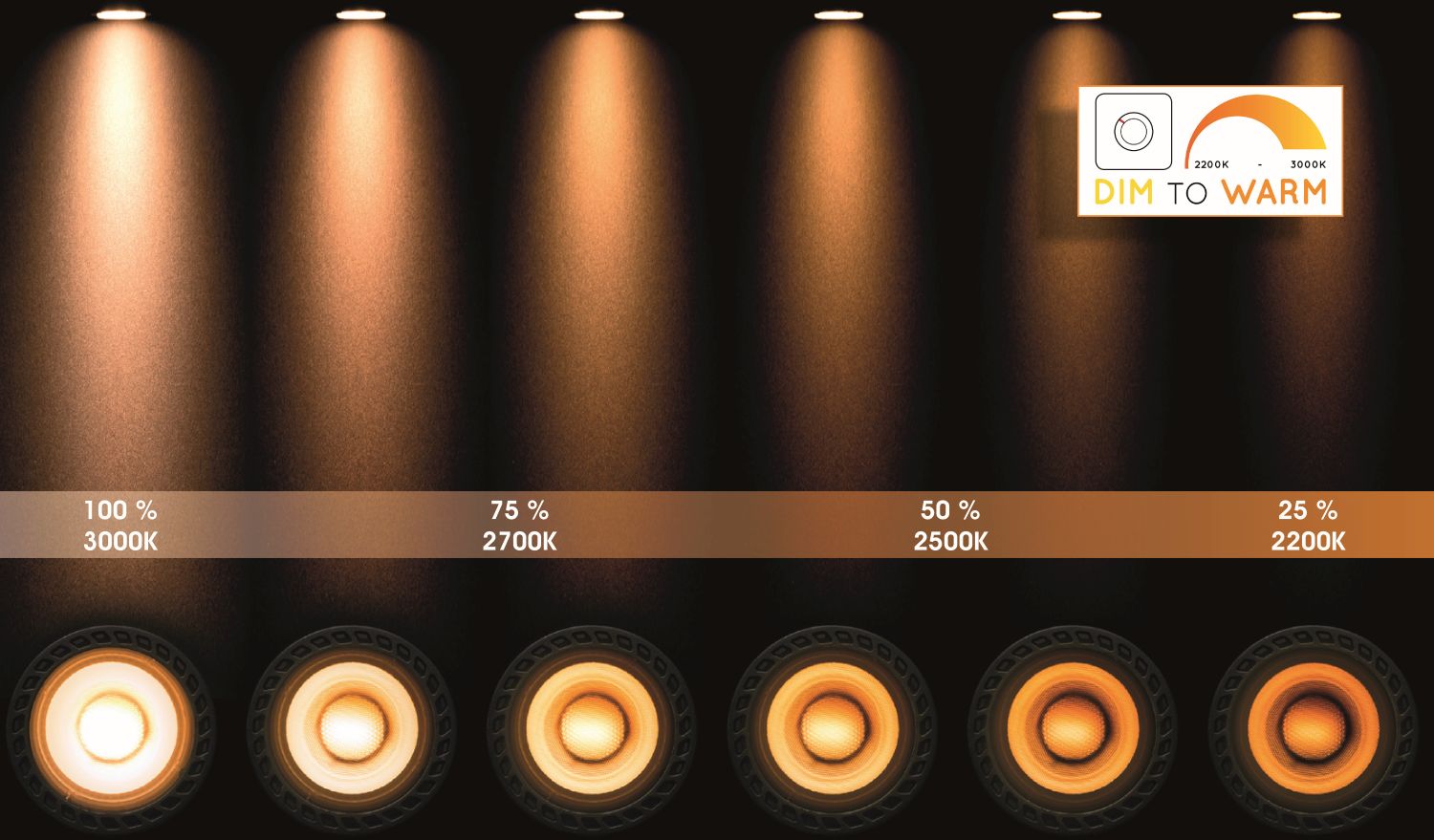 Lucide ES111 - Led lamp - Ø 11 cm - LED Dim to warm - GU10 - 1x12W 2200K/3000K - Zwart